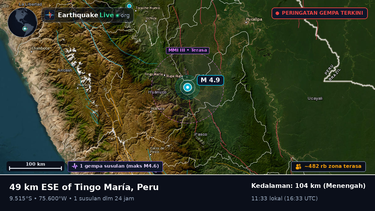 Huánuco, Peru