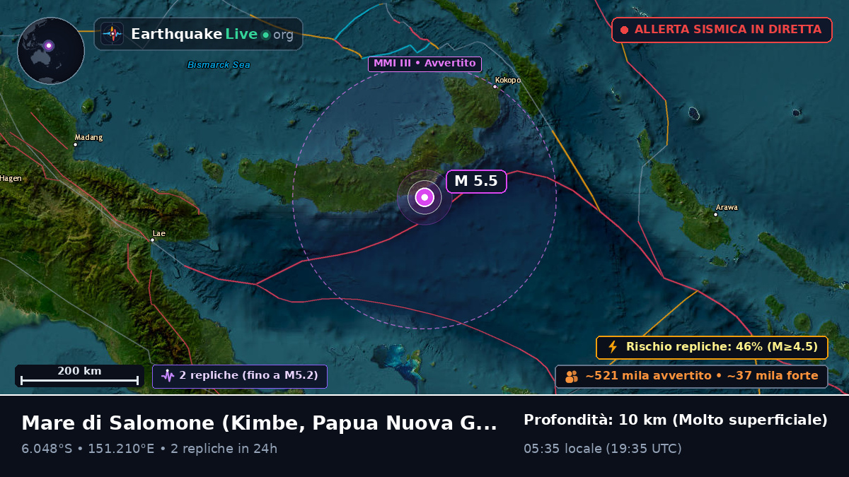 Mare di Salomone (Papua Nuova Guinea)