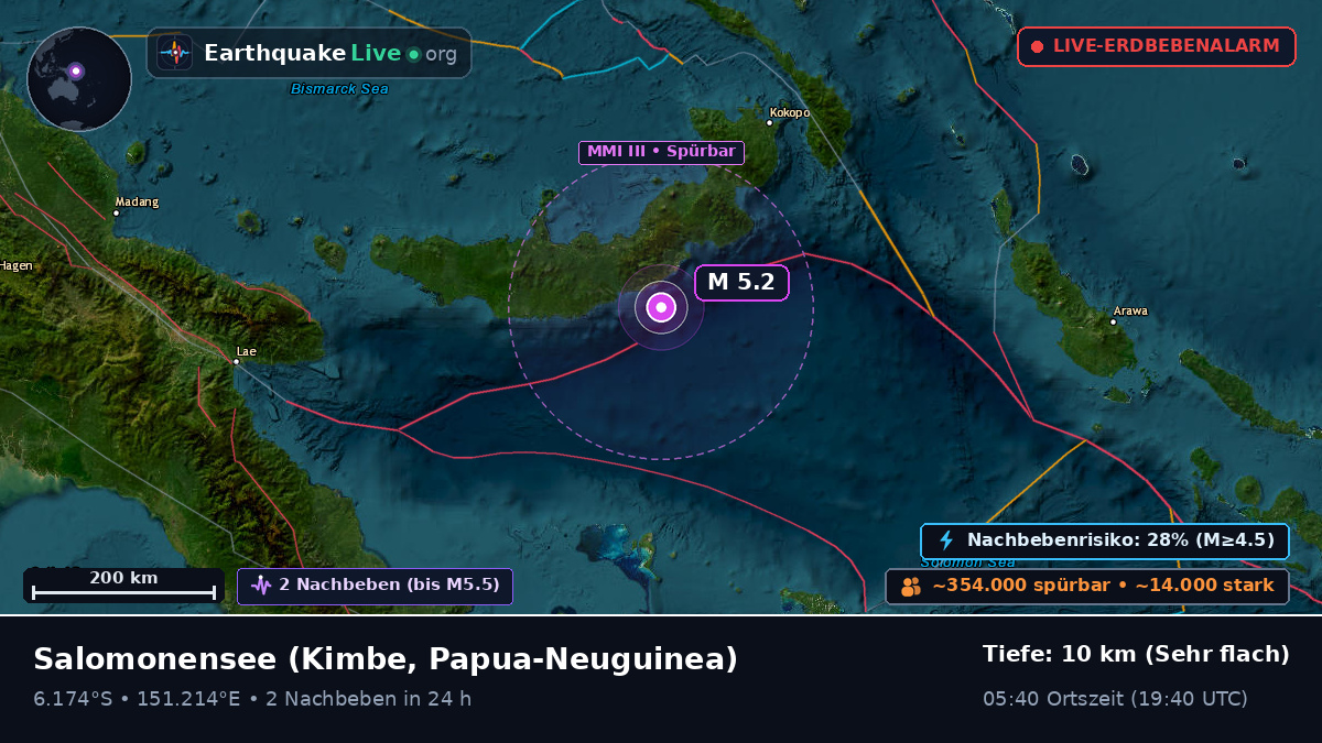 Salomonensee (Papua-Neuguinea)