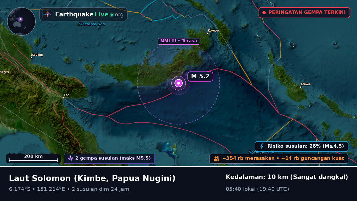 Laut Solomon (Papua Nugini)