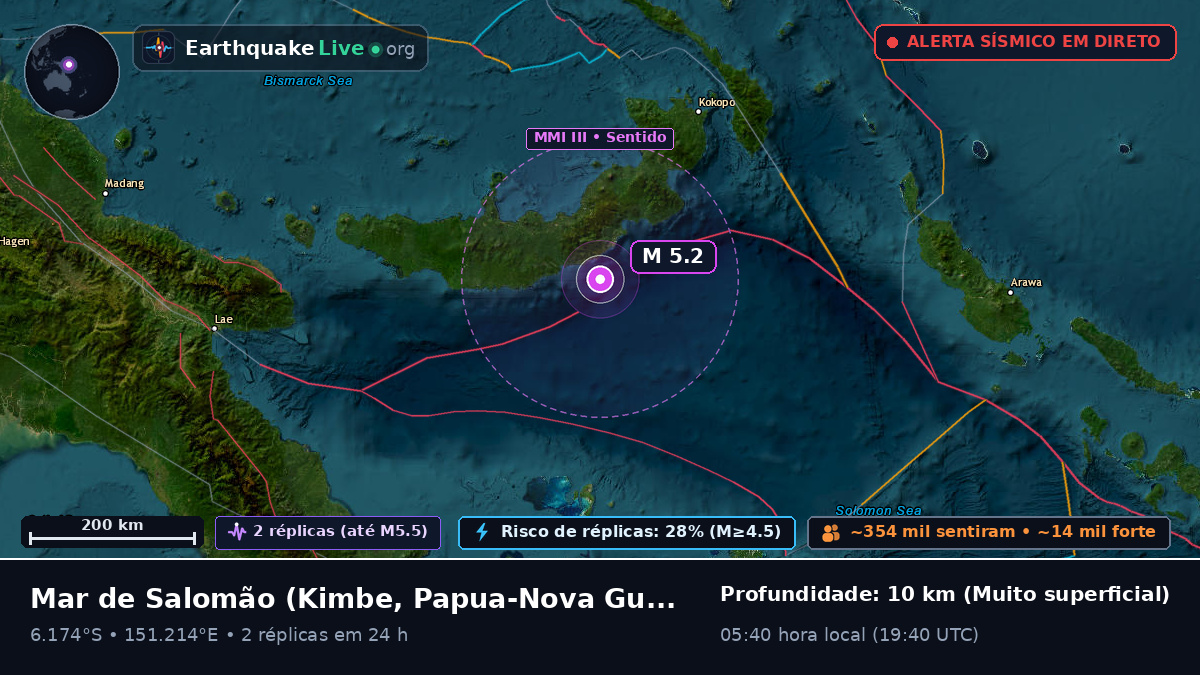 Mar de Salomão (Papua-Nova Guiné)