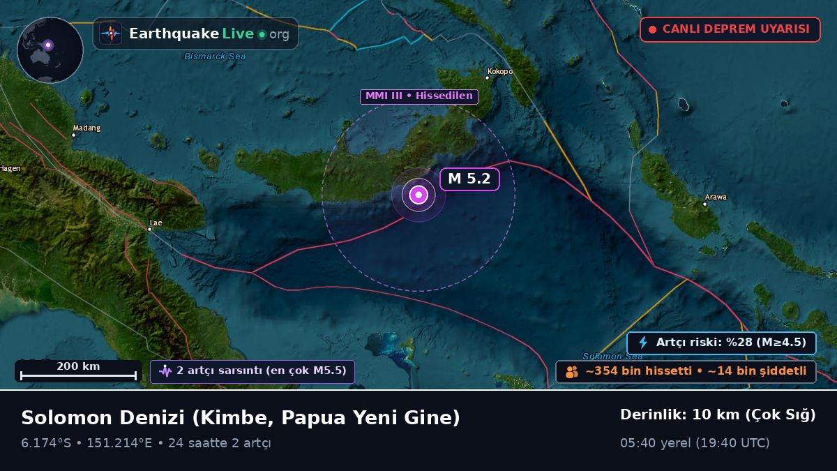 Solomon Denizi (Papua Yeni Gine)