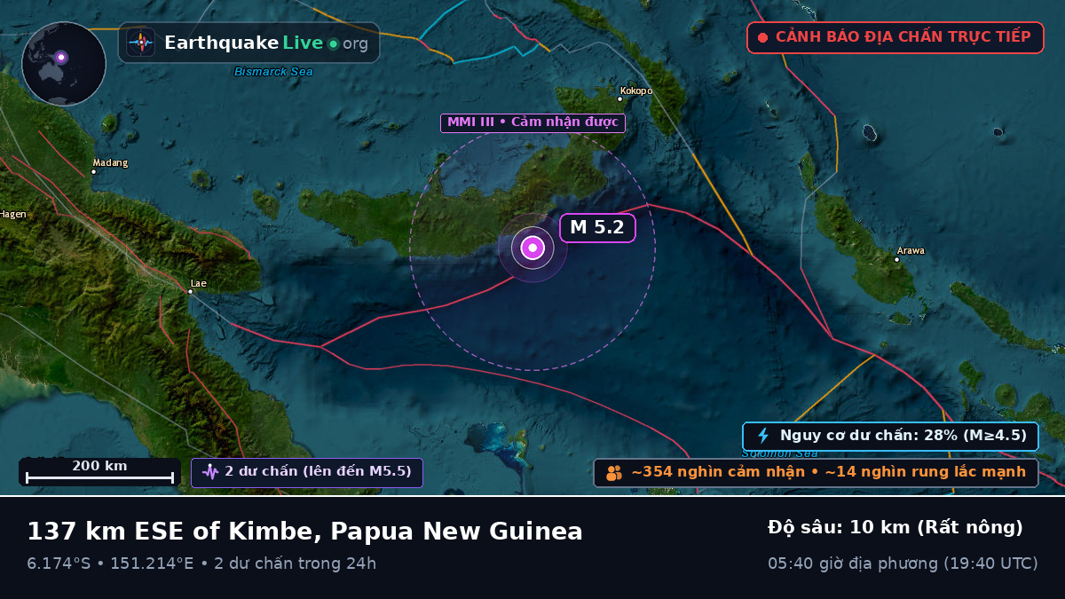 Biển Solomon (Papua New Guinea)