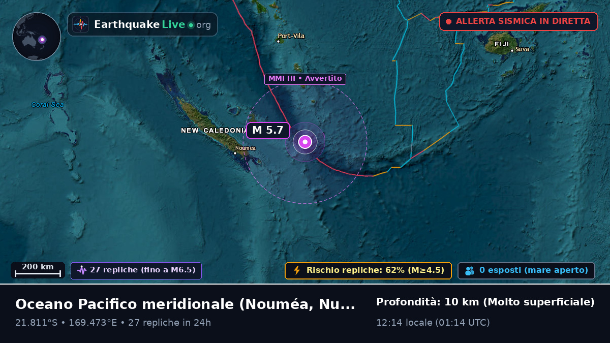 Oceano Pacifico meridionale (Nuova Caledonia)