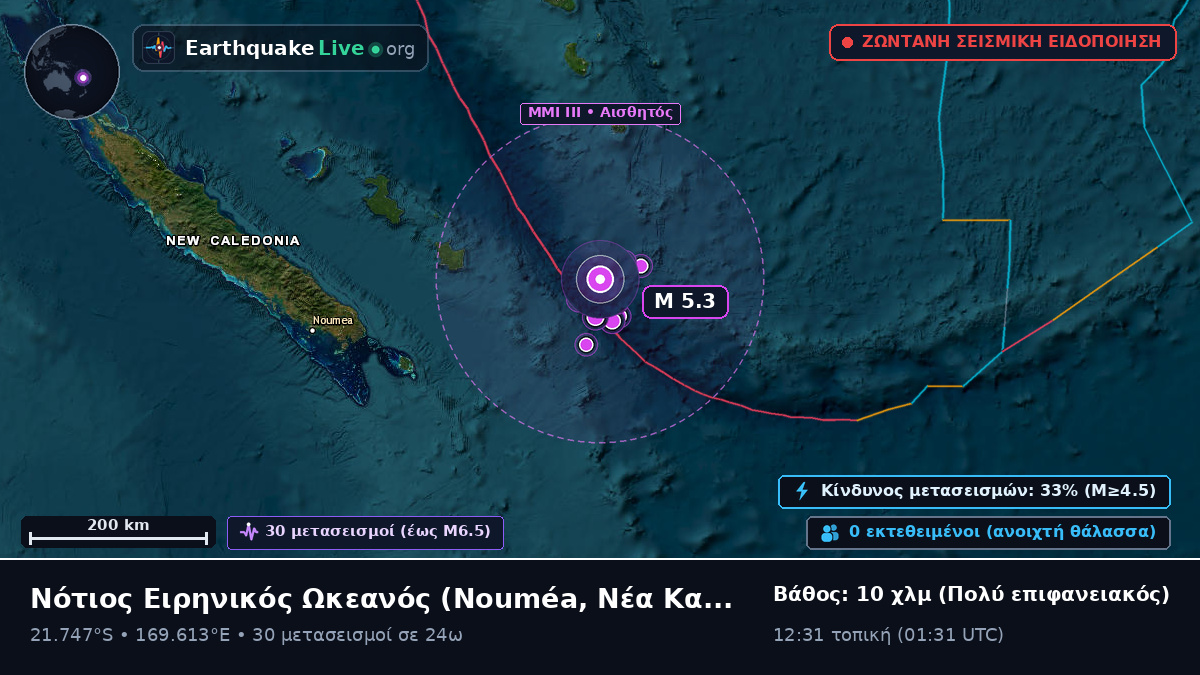 Νότιος Ειρηνικός Ωκεανός (Νέα Καληδονία)