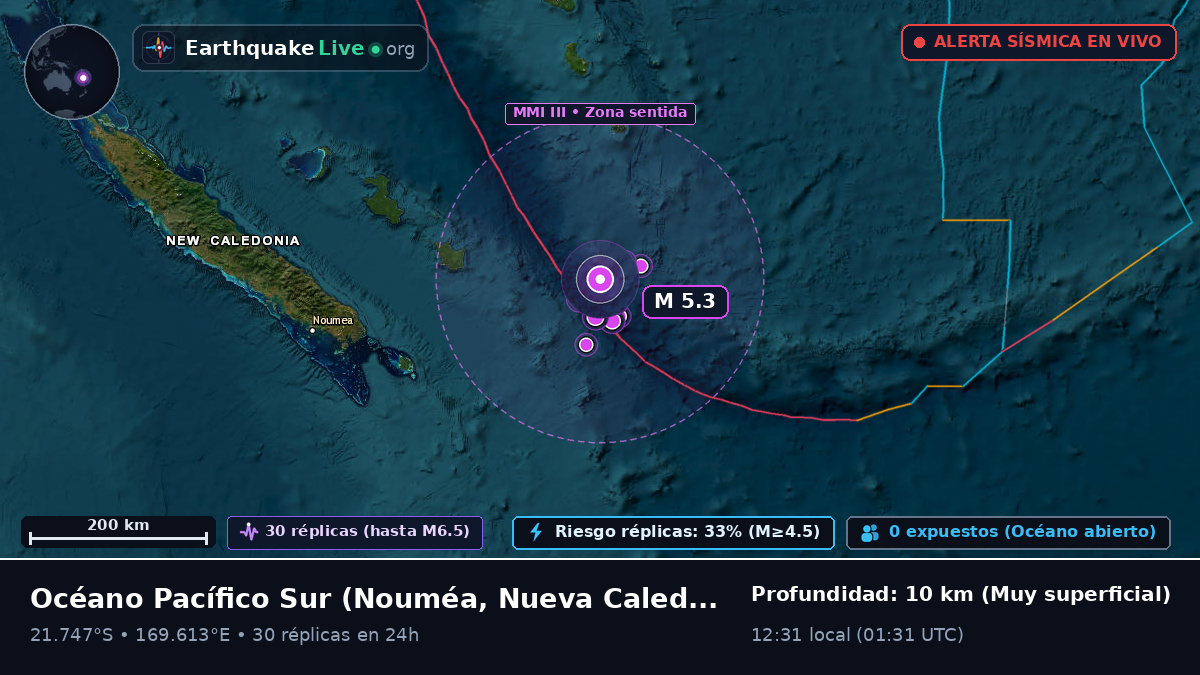 Océano Pacífico Sur (Nueva Caledonia)