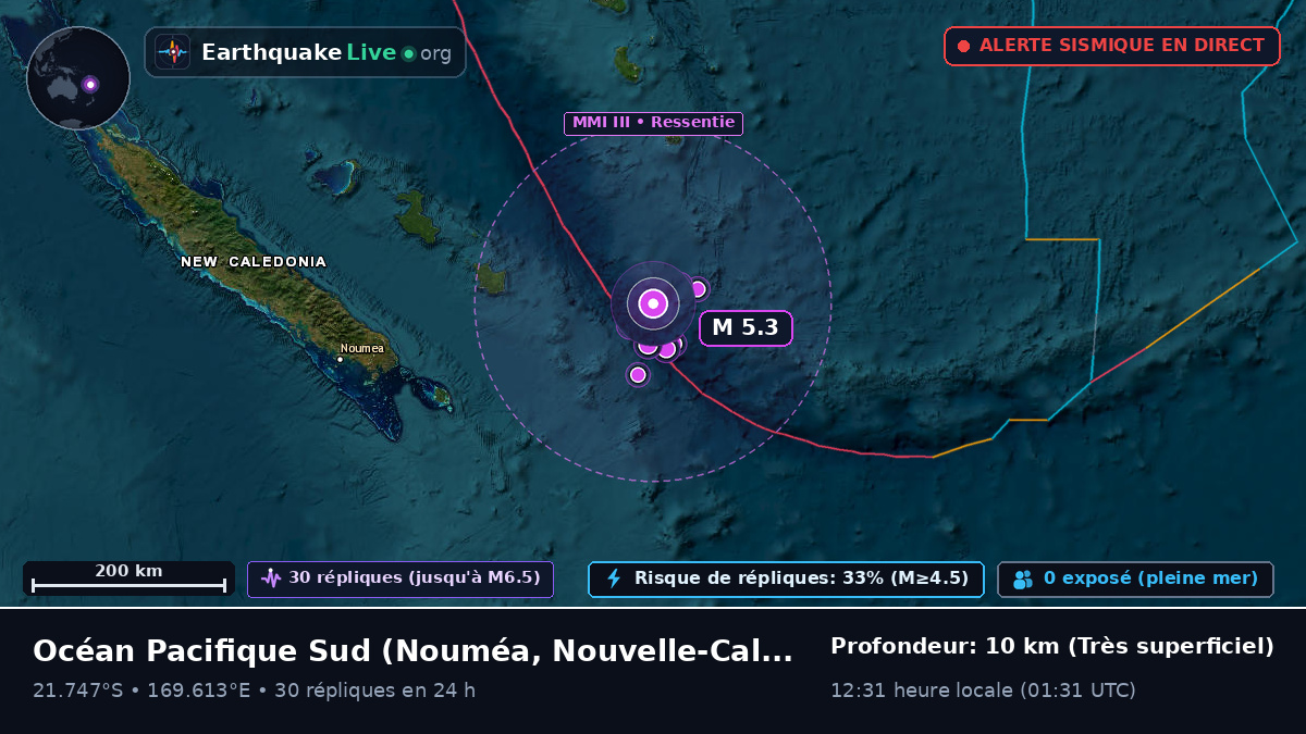 Océan Pacifique Sud (Nouvelle-Calédonie)