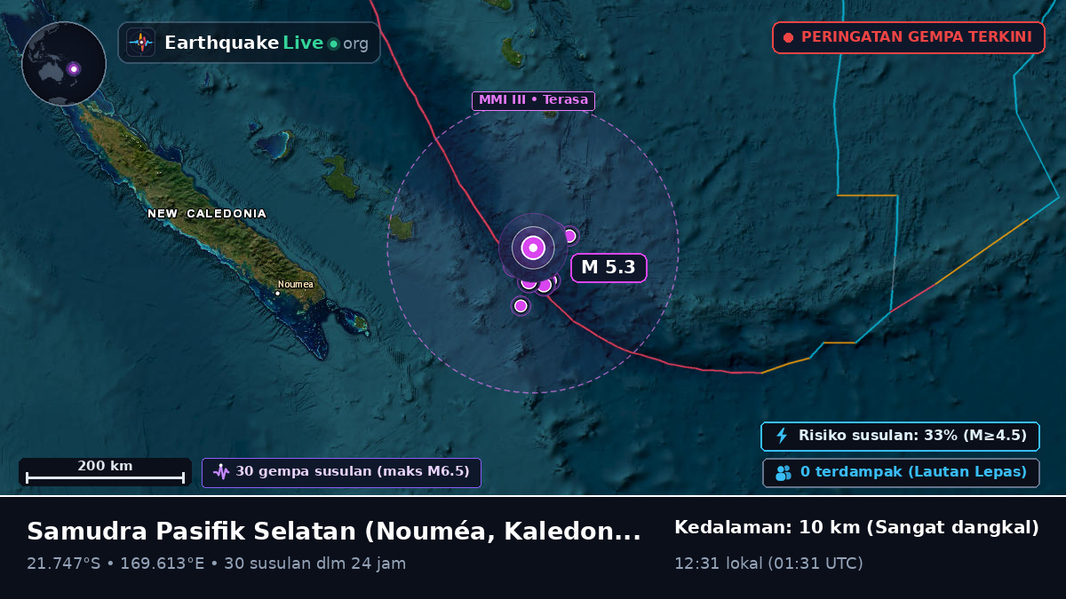 Samudra Pasifik Selatan (Kaledonia Baru)