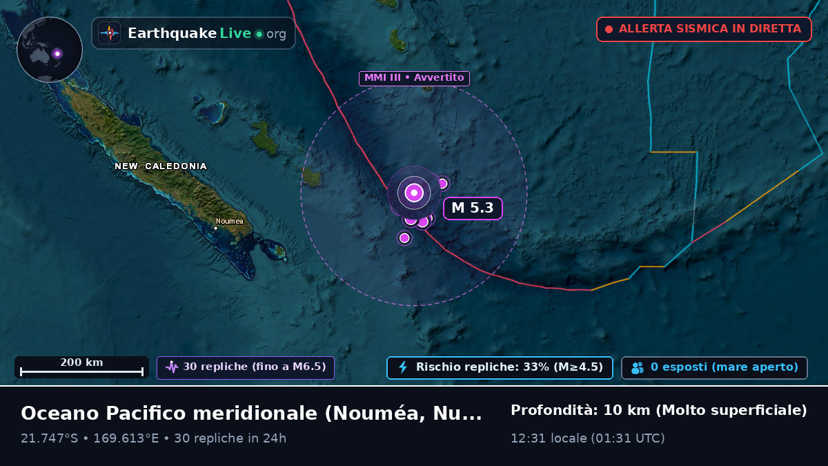 Oceano Pacifico meridionale (Nuova Caledonia)