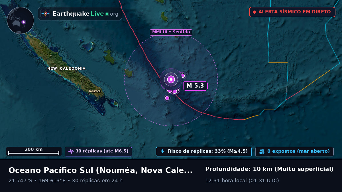 Oceano Pacífico Sul (Nova Caledónia)