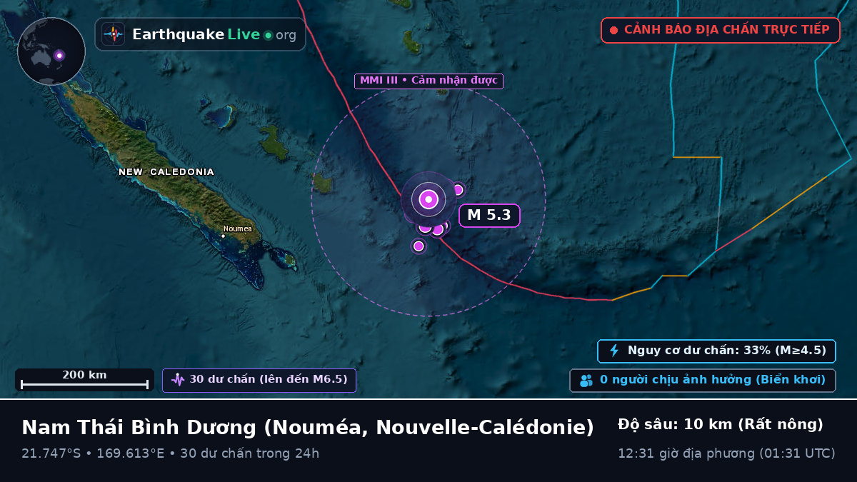 Nam Thái Bình Dương (Nouvelle-Calédonie)