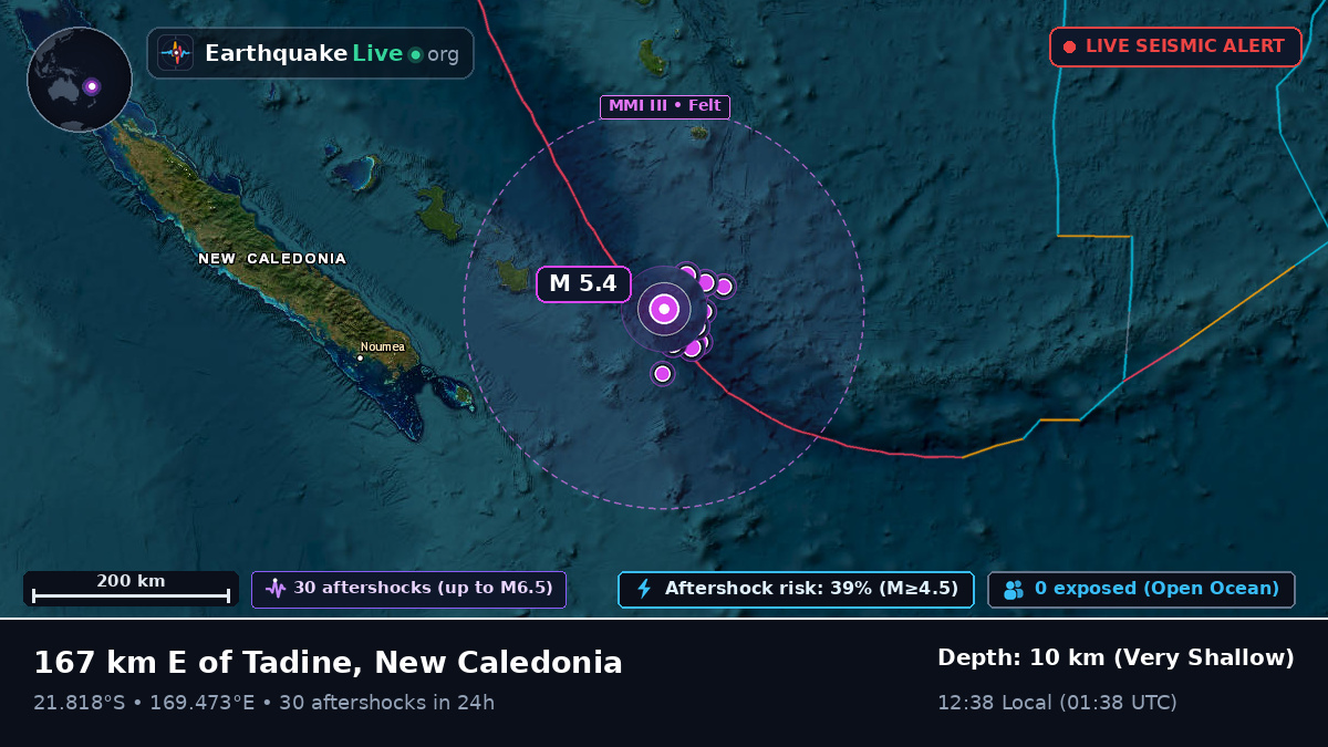 South Pacific Ocean (New Caledonia)
