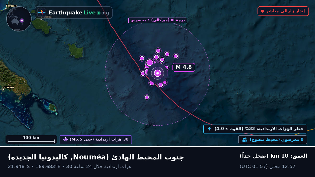 جنوب المحيط الهادئ (كاليدونيا الجديدة)