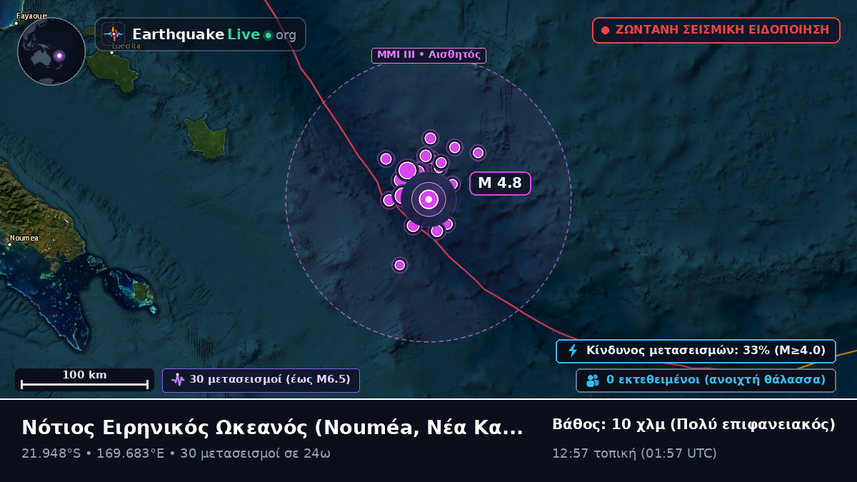 Νότιος Ειρηνικός Ωκεανός (Νέα Καληδονία)