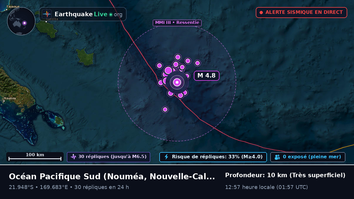Océan Pacifique Sud (Nouvelle-Calédonie)