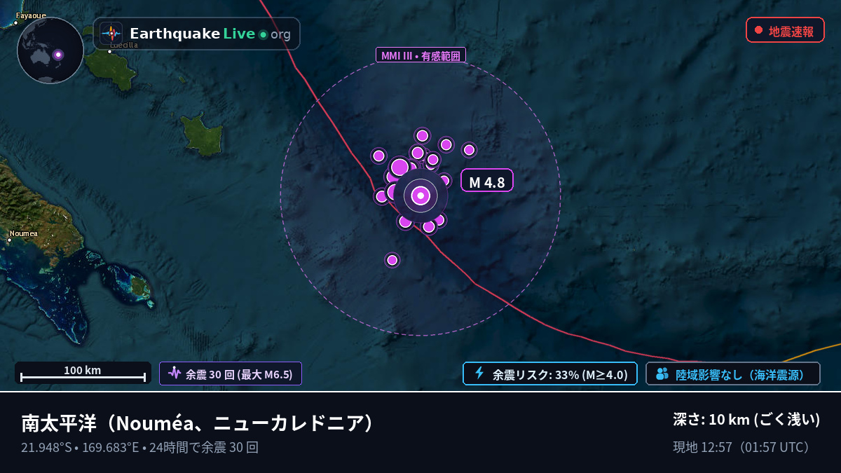 南太平洋 (ニューカレドニア)