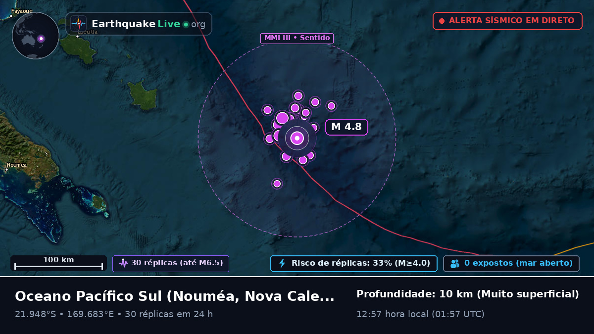Oceano Pacífico Sul (Nova Caledónia)