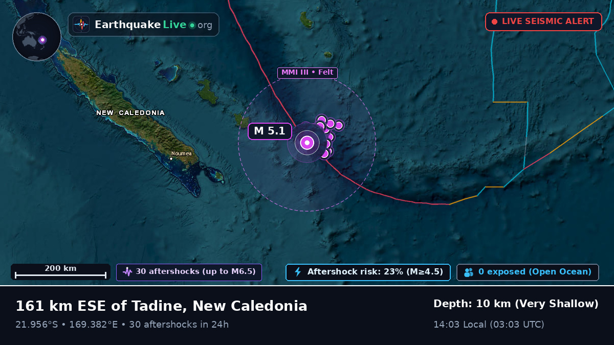 South Pacific Ocean (New Caledonia)