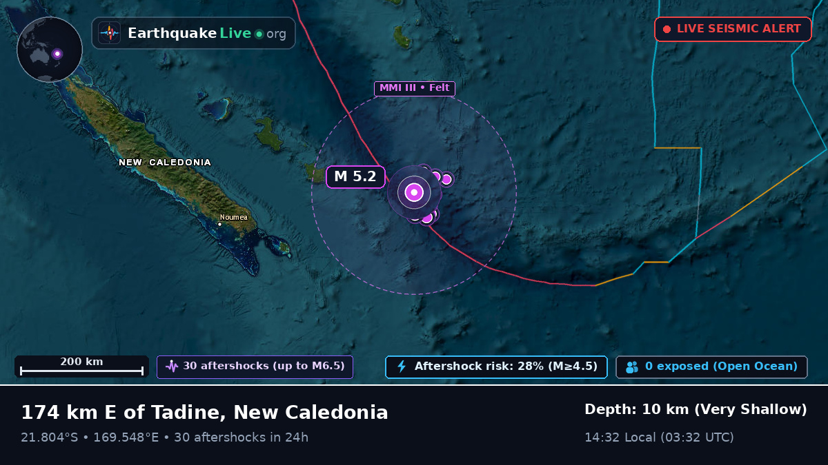 South Pacific Ocean (New Caledonia)