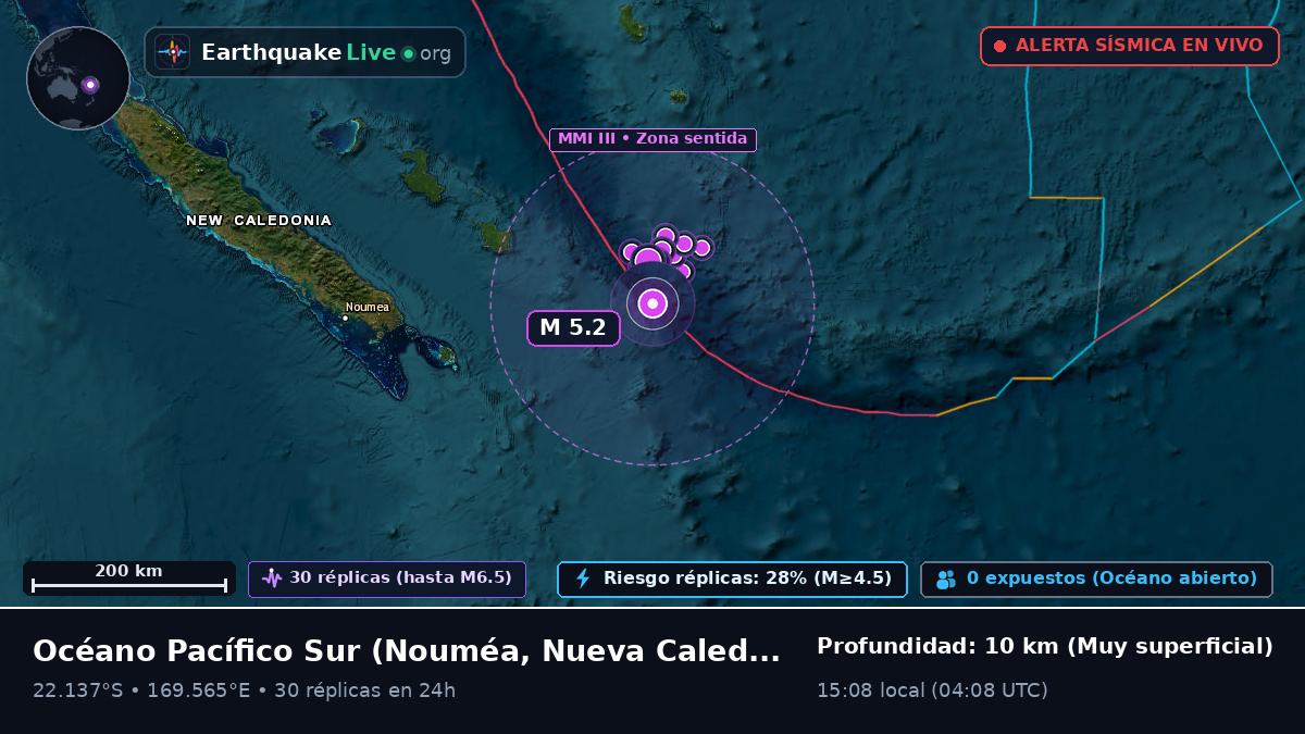 Océano Pacífico Sur (Nueva Caledonia)