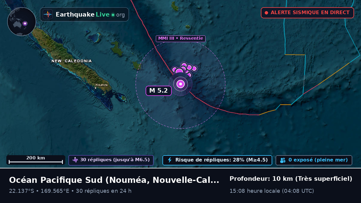 Océan Pacifique Sud (Nouvelle-Calédonie)