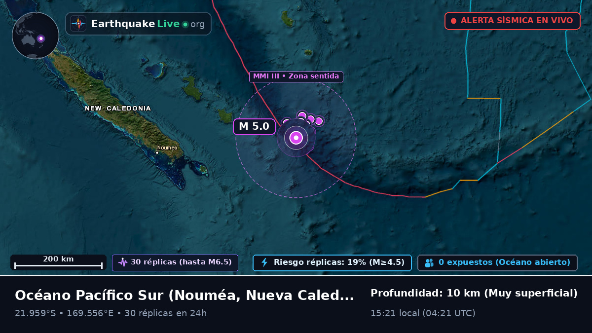 Océano Pacífico Sur (Nueva Caledonia)