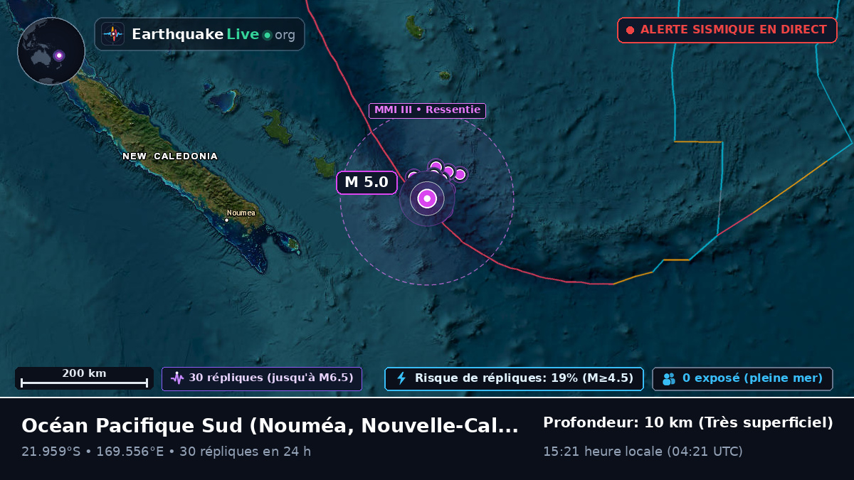 Océan Pacifique Sud (Nouvelle-Calédonie)
