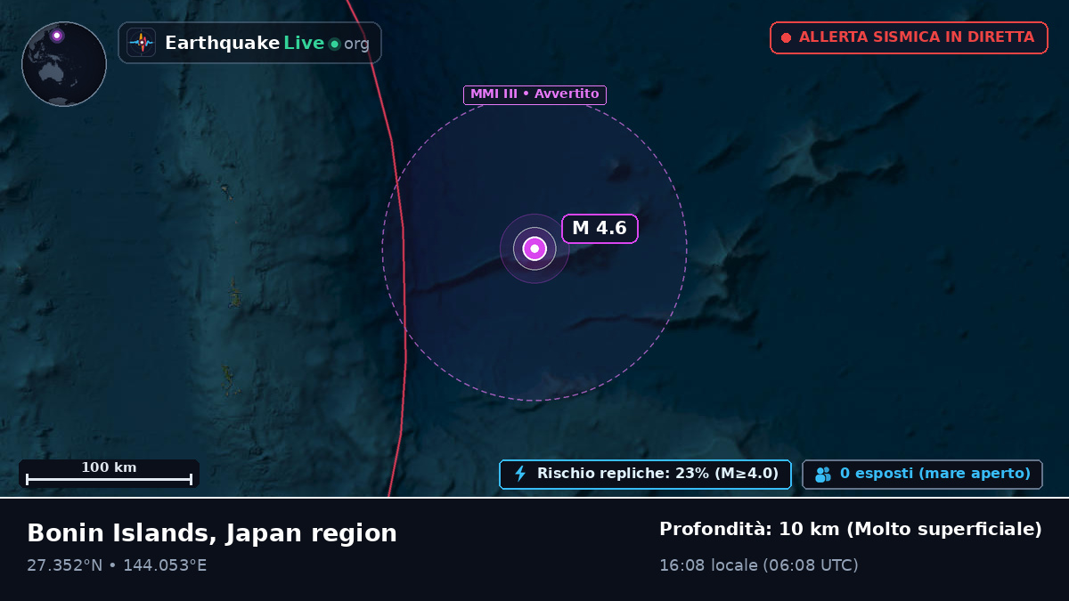 Oceano Pacifico settentrionale (Giappone)