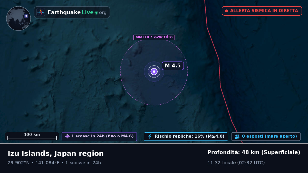Oceano Pacifico settentrionale (Giappone)
