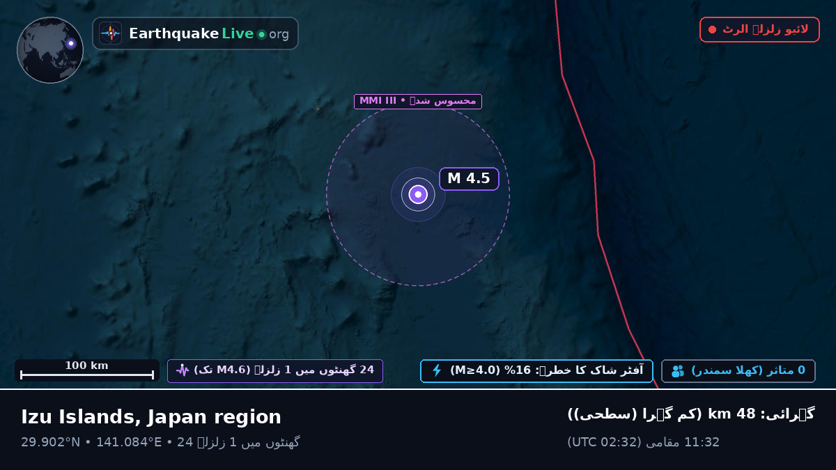 شمالی بحر الکاہل (جاپان)