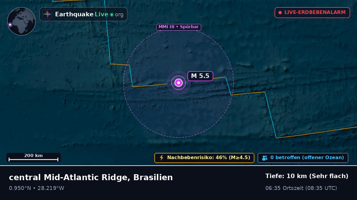 Nordatlantik (Brasilien)