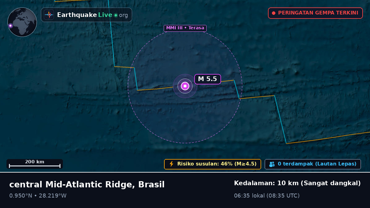 Samudra Atlantik Utara (Brasil)