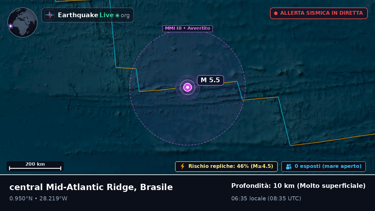 Oceano Atlantico settentrionale (Brasile)