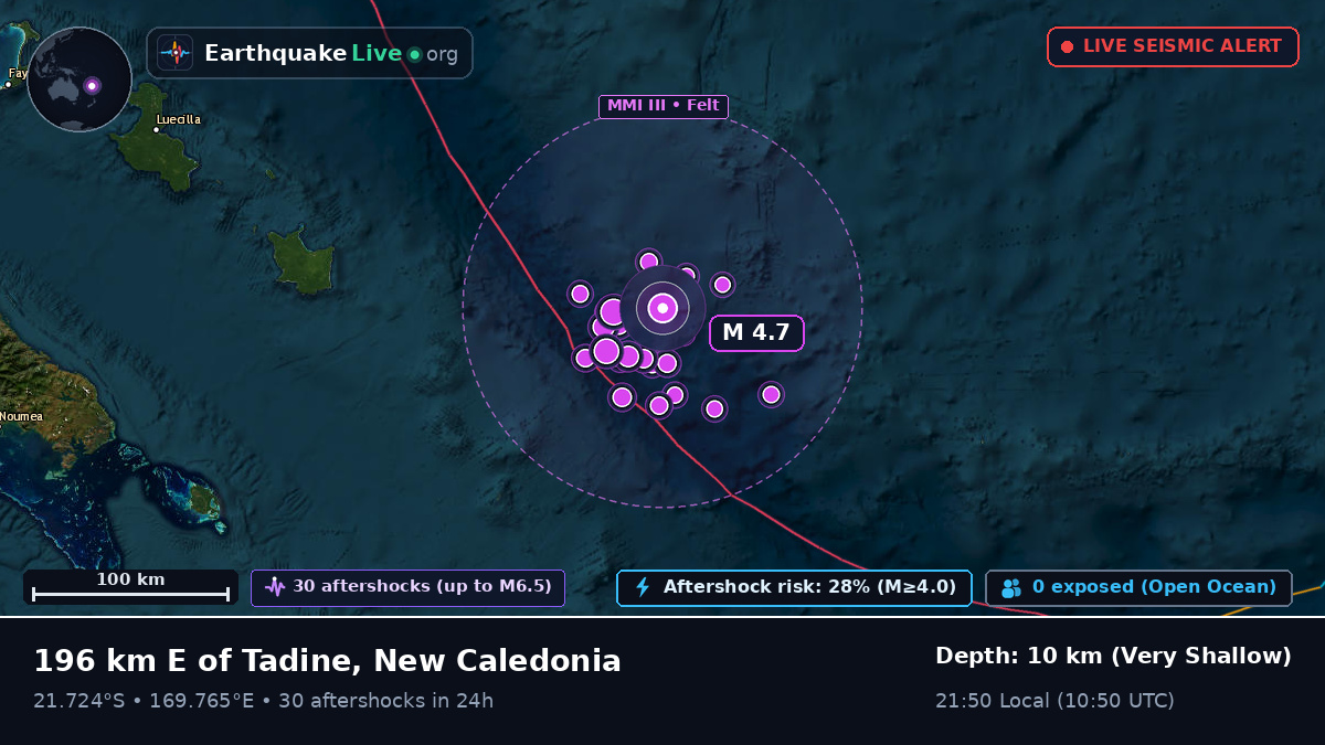 South Pacific Ocean (New Caledonia)