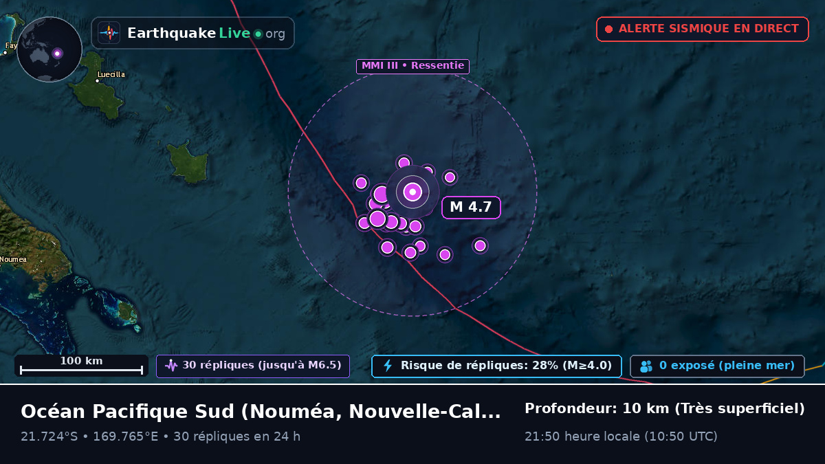 Océan Pacifique Sud (Nouvelle-Calédonie)
