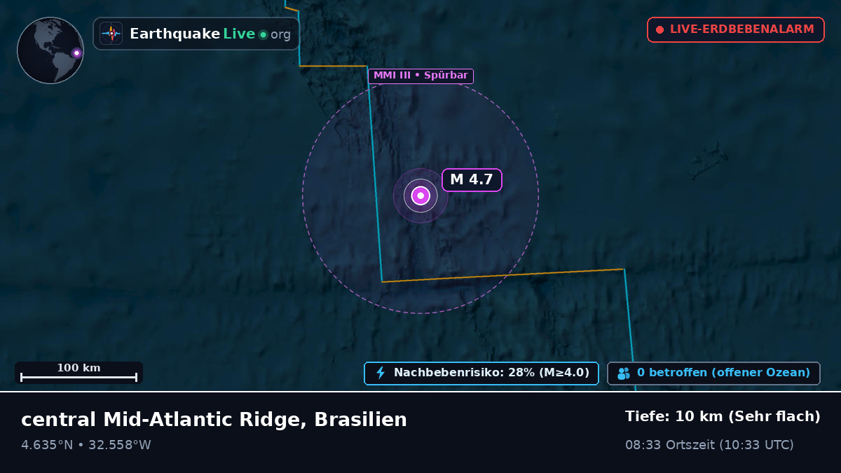 Nordatlantik (Brasilien)