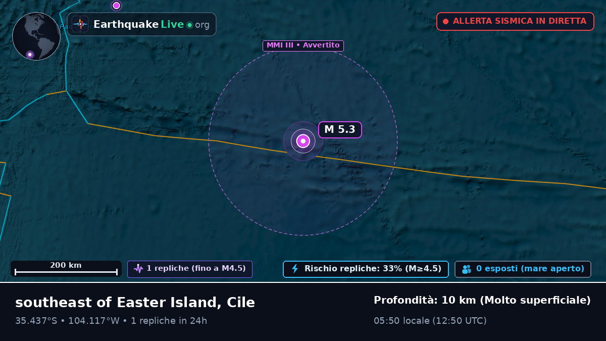 Oceano Pacifico meridionale (Cile)