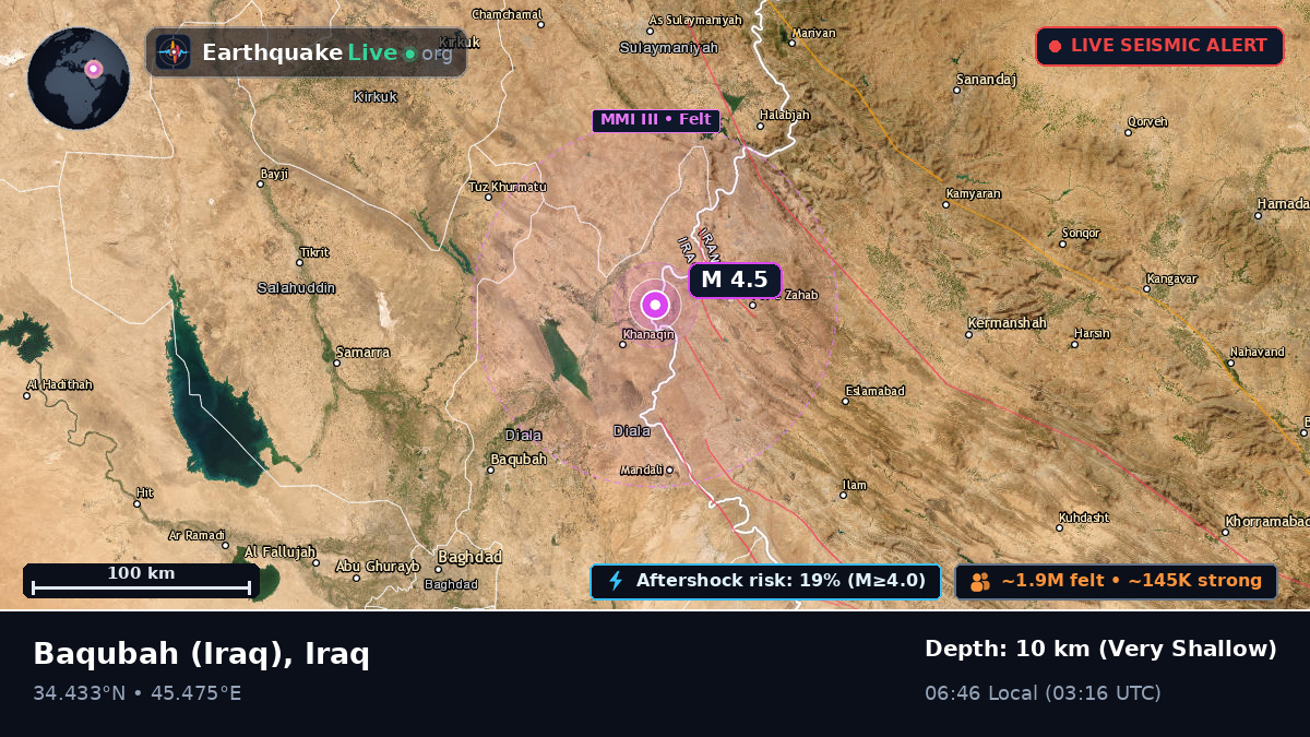 Diyala, Iraq