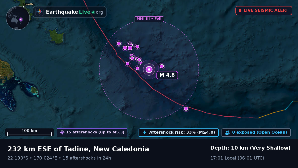 South Pacific Ocean (New Caledonia)