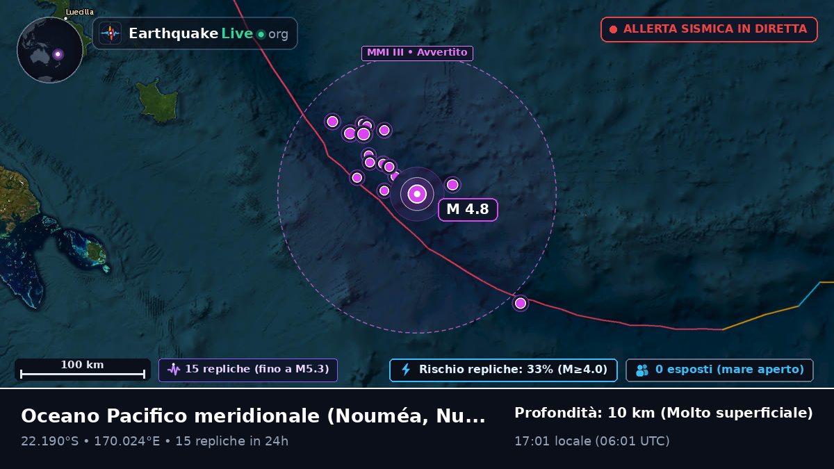 Oceano Pacifico meridionale (Nuova Caledonia)