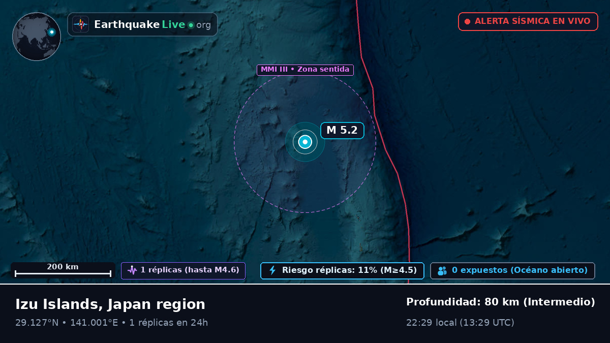 Océano Pacífico Norte (Japón)