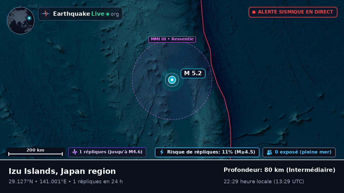 Océan Pacifique Nord (Japon)