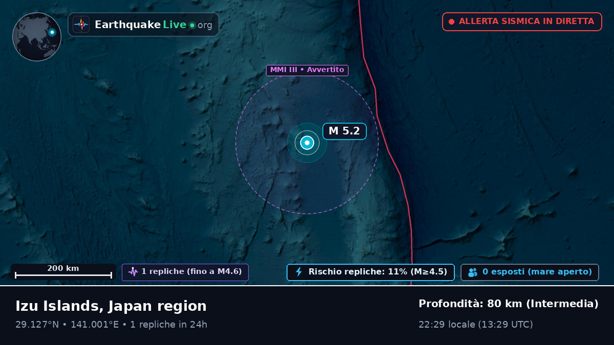 Oceano Pacifico settentrionale (Giappone)