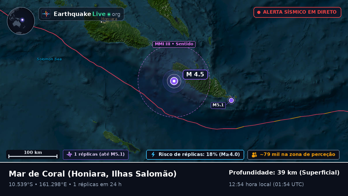Mar de Coral (Ilhas Salomão)
