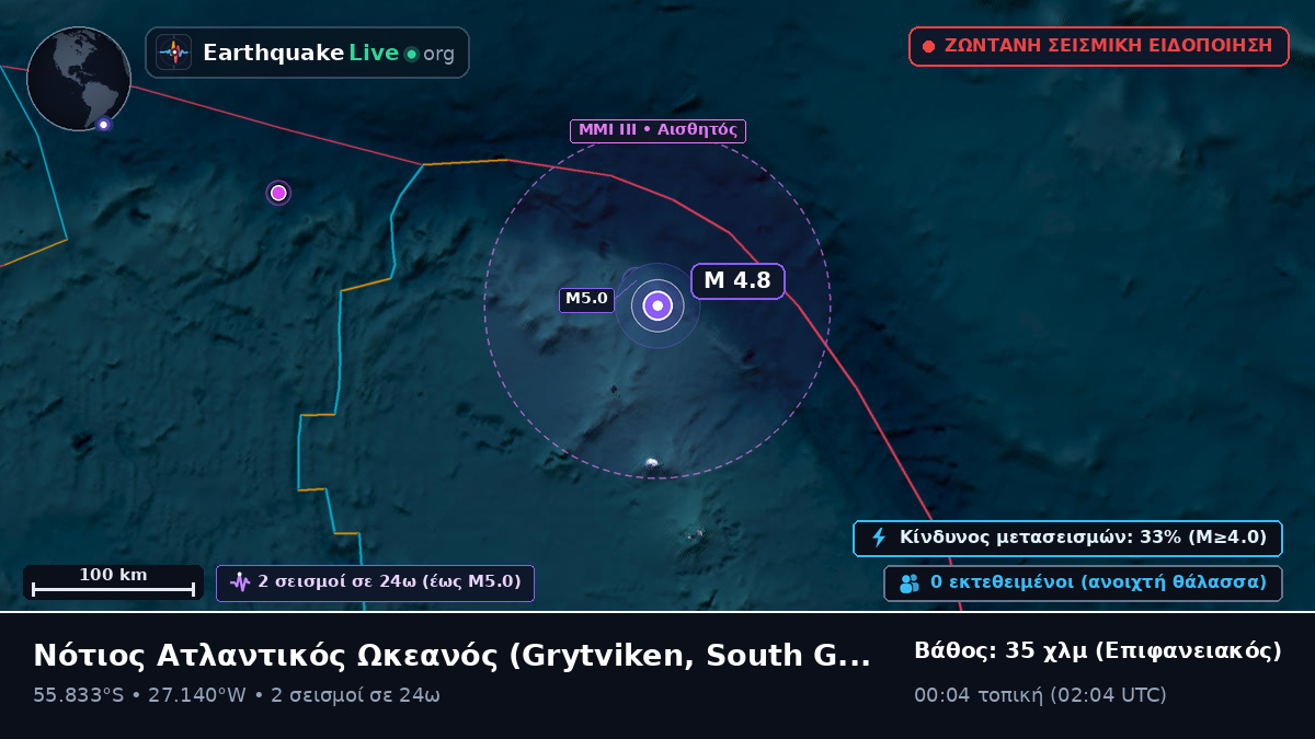 Νότιος Ατλαντικός Ωκεανός (South Georgia and the Islands)