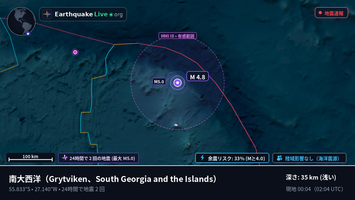 南大西洋 (South Georgia and the Islands)