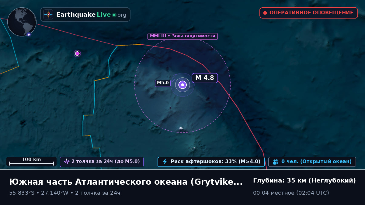 Южная часть Атлантического океана (South Georgia and the Islands)