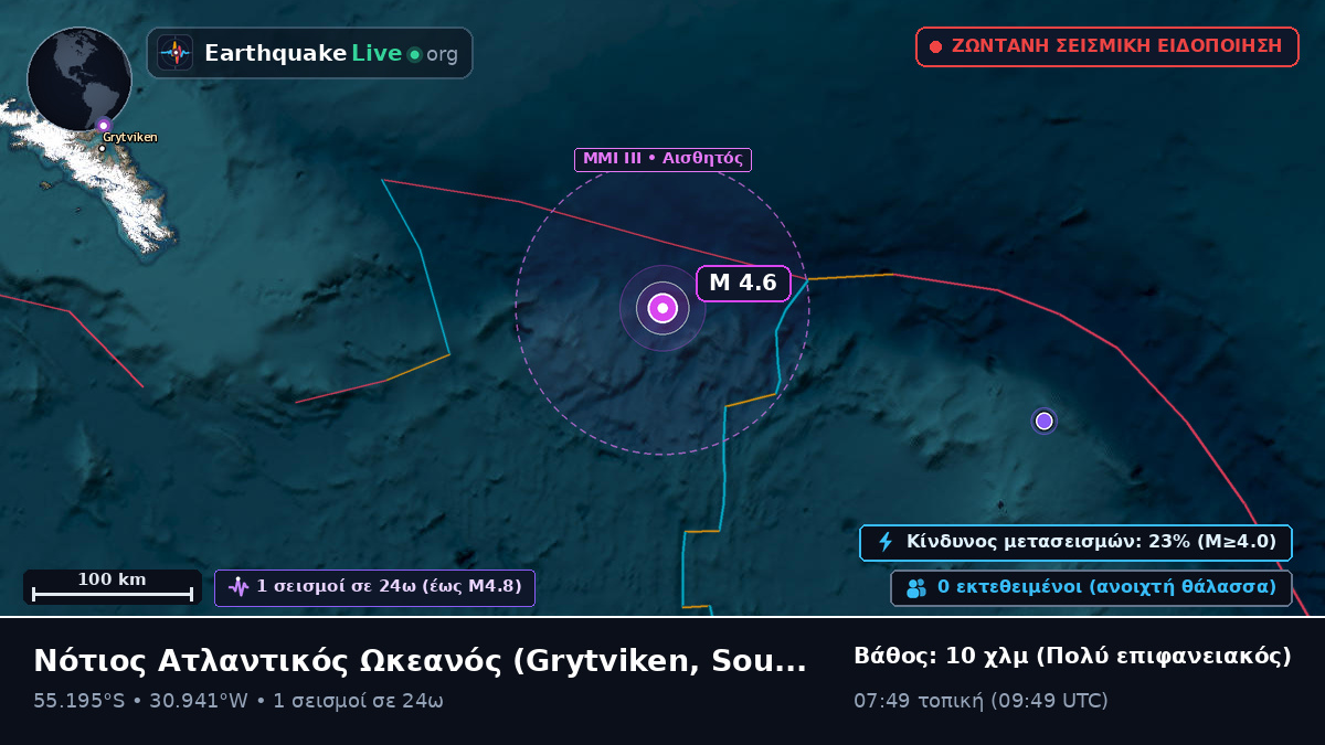 Νότιος Ατλαντικός Ωκεανός (South Georgia and the Islands)