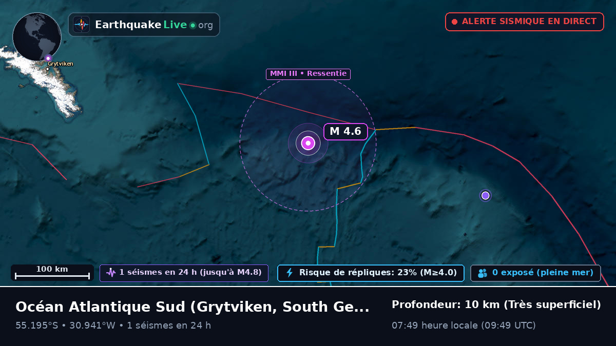 Océan Atlantique Sud (South Georgia and the Islands)