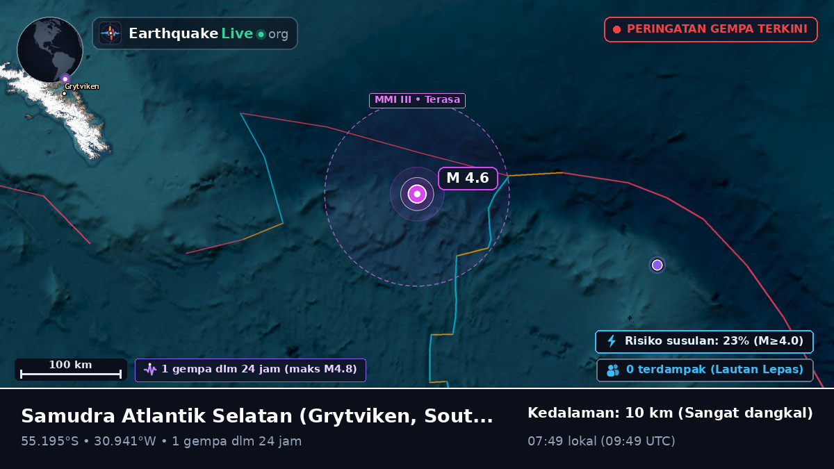 Samudra Atlantik Selatan (South Georgia and the Islands)